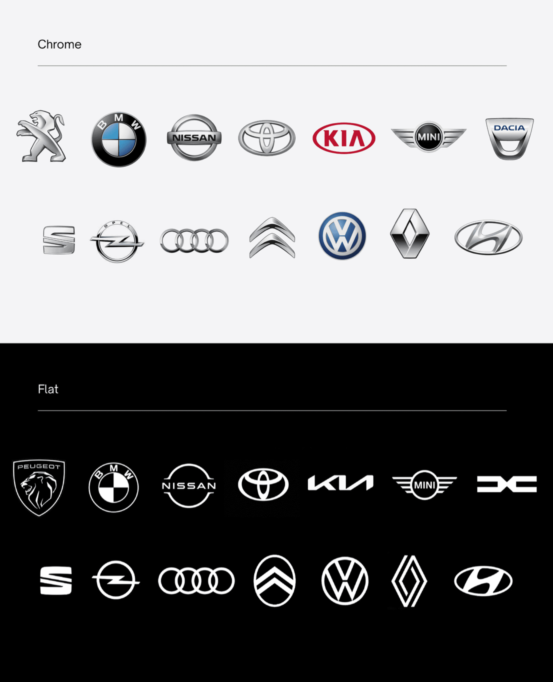Citroën : connaissez-vous l'histoire derrière le logo aux chevrons ?
