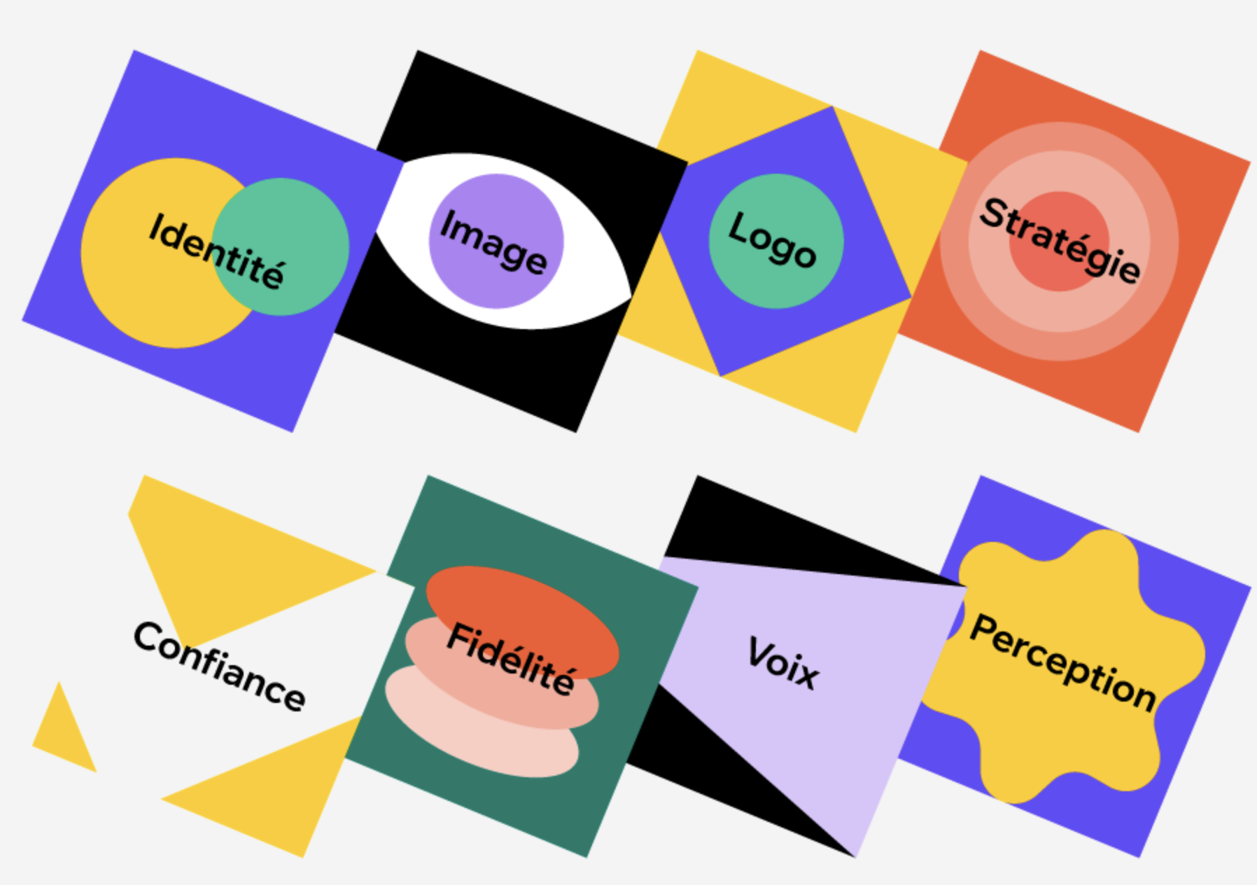 Réinventer le Branding : Guide pour bâtir une stratégie de marque efficace